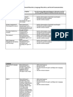 Speech-Lang-Assessments.pdf