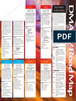 DMADV Road Map PDF