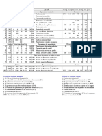 Ejercicios Cuentas Corrientes, de Acumulación y Balances PDF