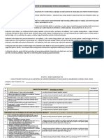 Popis Dokumenata PDF