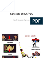 Conceps of RCC-PCC