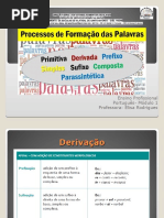 processos de formação de palavras.ppt