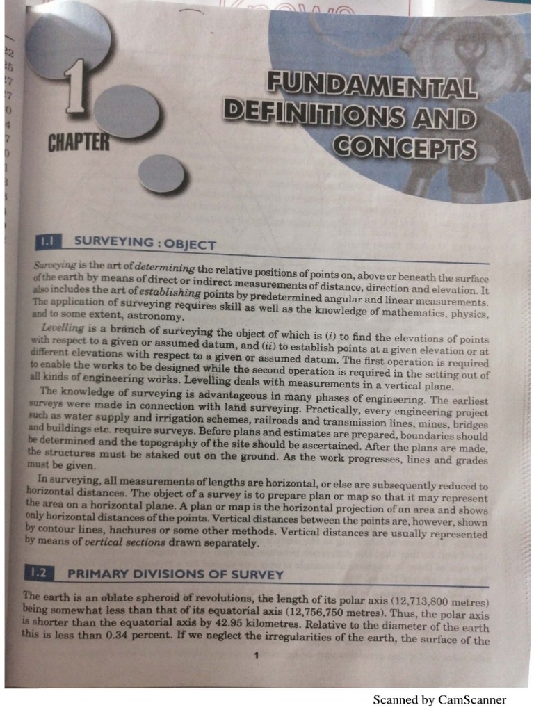 Module 1 Text Book Punmia PDF