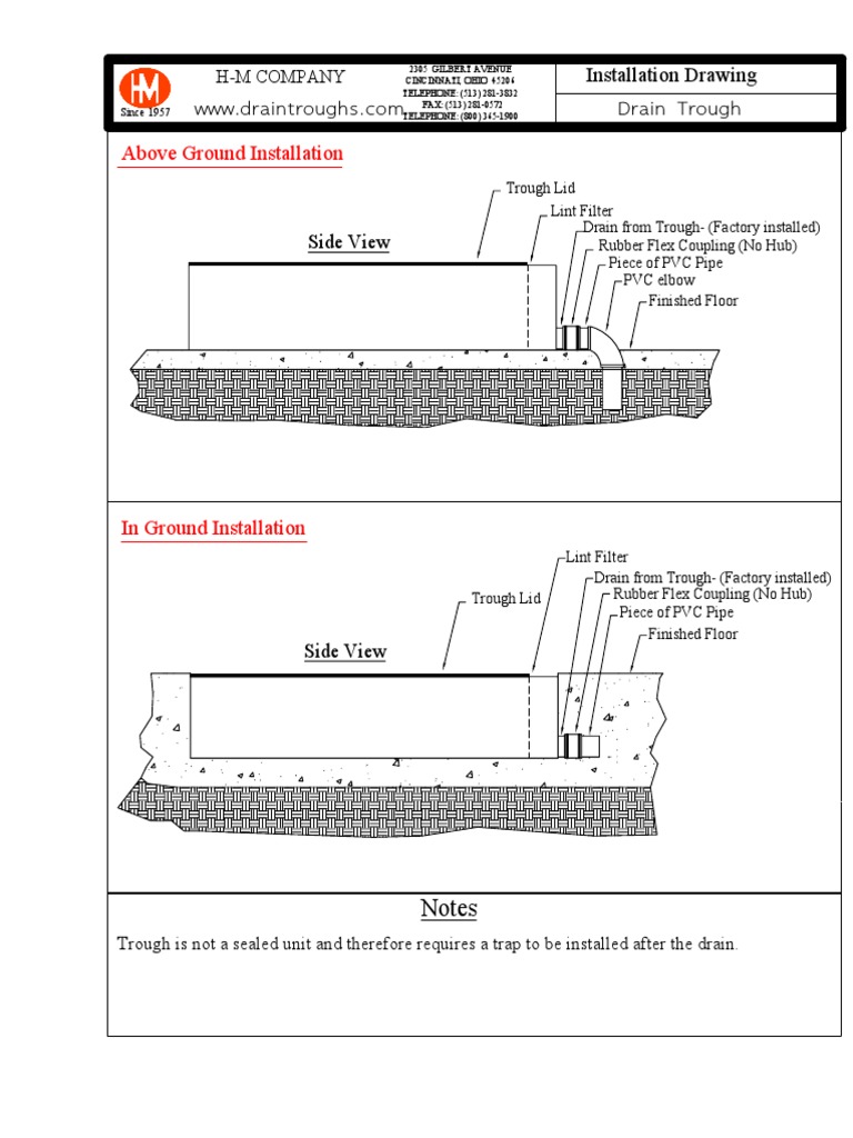 H-M Company Drain Trough Installation Guide | PDF