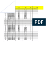 No Item Lokasi Type Qty Fabrikasi Cutting Start: Schedule Concrete Pipe Support Sisi Selatan As Per Drawing Approved