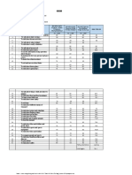 Satuan Pendidikan: SD Al Irhaam Global Islamic School Kelas: 4 Tahun Ajaran: 2019 - 2020 Mata Pelajaran: Bahasa Inggris/ English Development