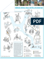 Components of Water Use - Water Withdrawals, Deliveries, Releases, Return Flow, and Reclaimed Water