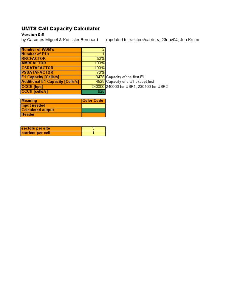 UMTS Call Capacity Overview | PDF | Media Technology | Communication