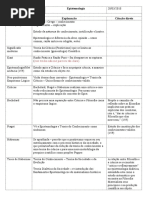Verbete Epistemologia