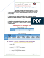 informe 3 de fisica II