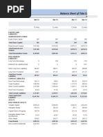 Balance Sheet of Tata Communications: - in Rs. Cr.