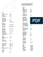 Cheatsheet-emacs.pdf