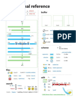 notesheet-emacs.pdf