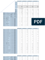 06-07 07-08 M-Dcps Transportation Budget