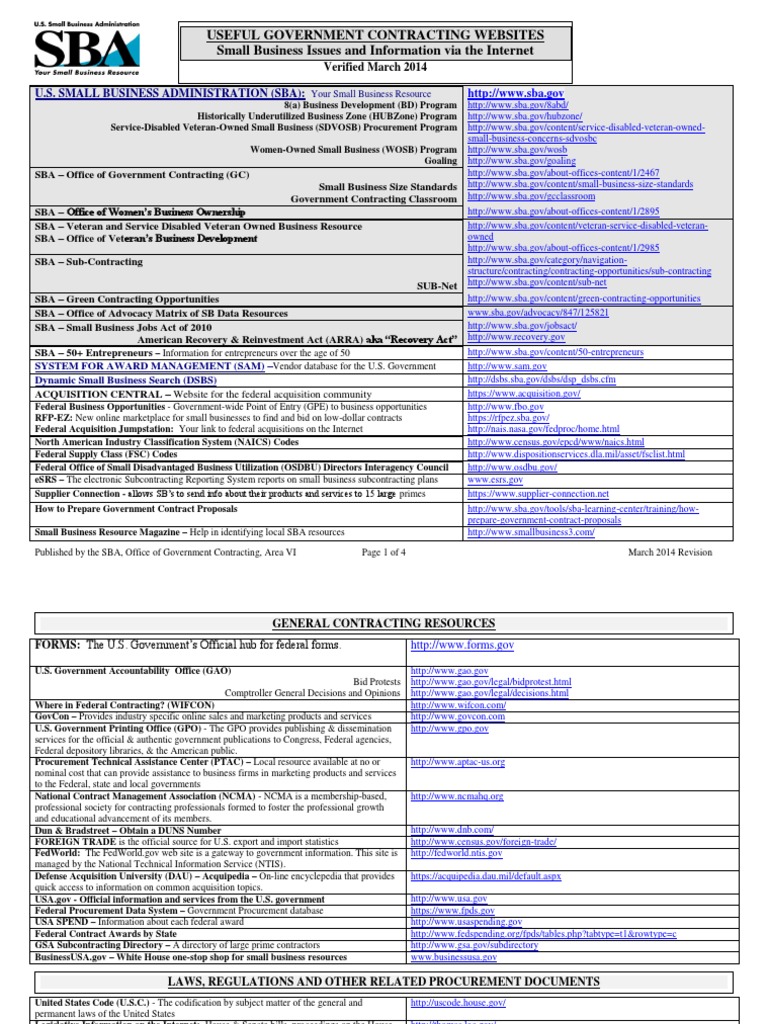 Useful Government Contracting sites Small Business Issues and