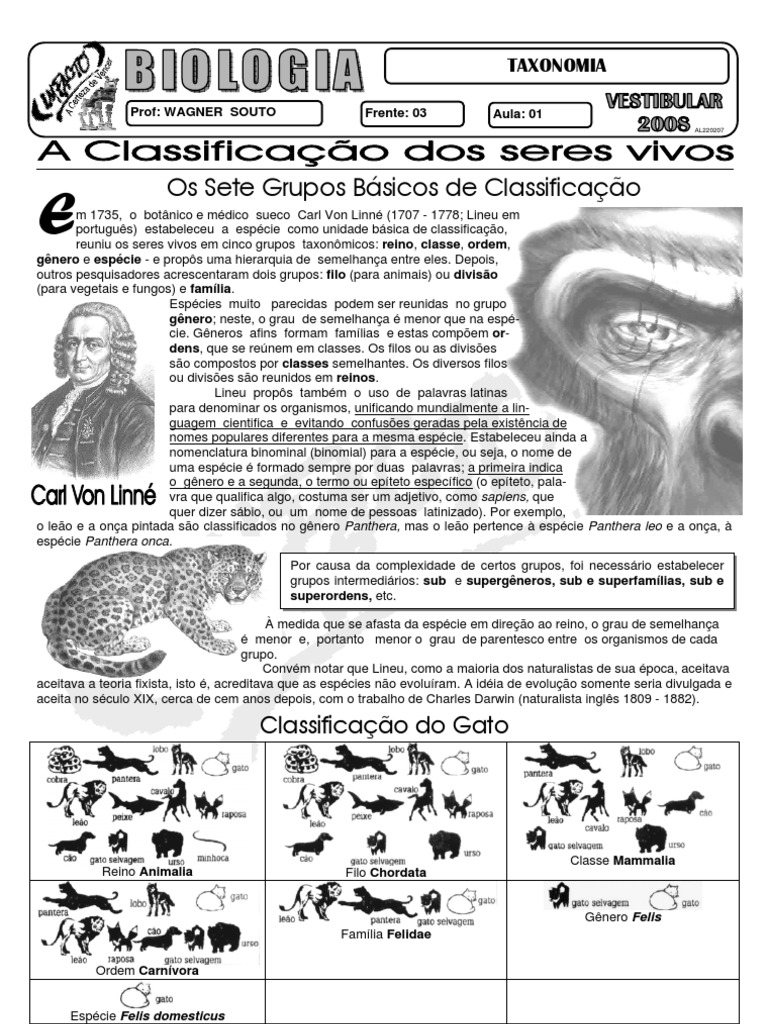 Biologia Taxonomia Gênero Taxonomia (Biologia)