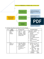 Materi Metode Pencatatan Persediaan Perusahaan Dagang PDF