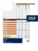 April Expense Sheet 2019