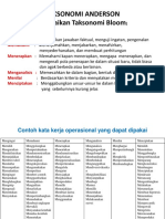 Taxonomi_Anderson (1).pdf