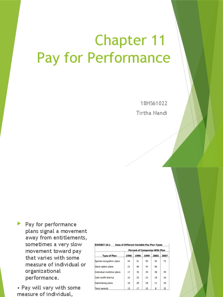 Variable Pay for Performance Plans | PDF | Incentive | Employment