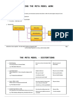 285036753-Meta-Model.pdf