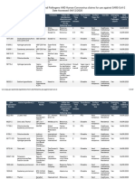 List N Products With Emerging Viral Pathogens AND Human Coronavirus Claims For Use Against SARS-CoV-2Date Accessed 04122020