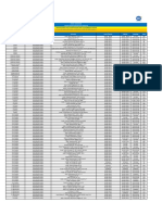 SALCOBRAND Locales Abiertos Actualiz Al 24-04-2020