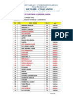 Daftar Nilai Tik Kls. Viii Semester Ganjil