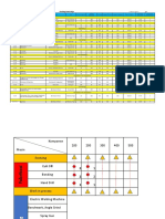 Routing Sheet MPPC Bismillah