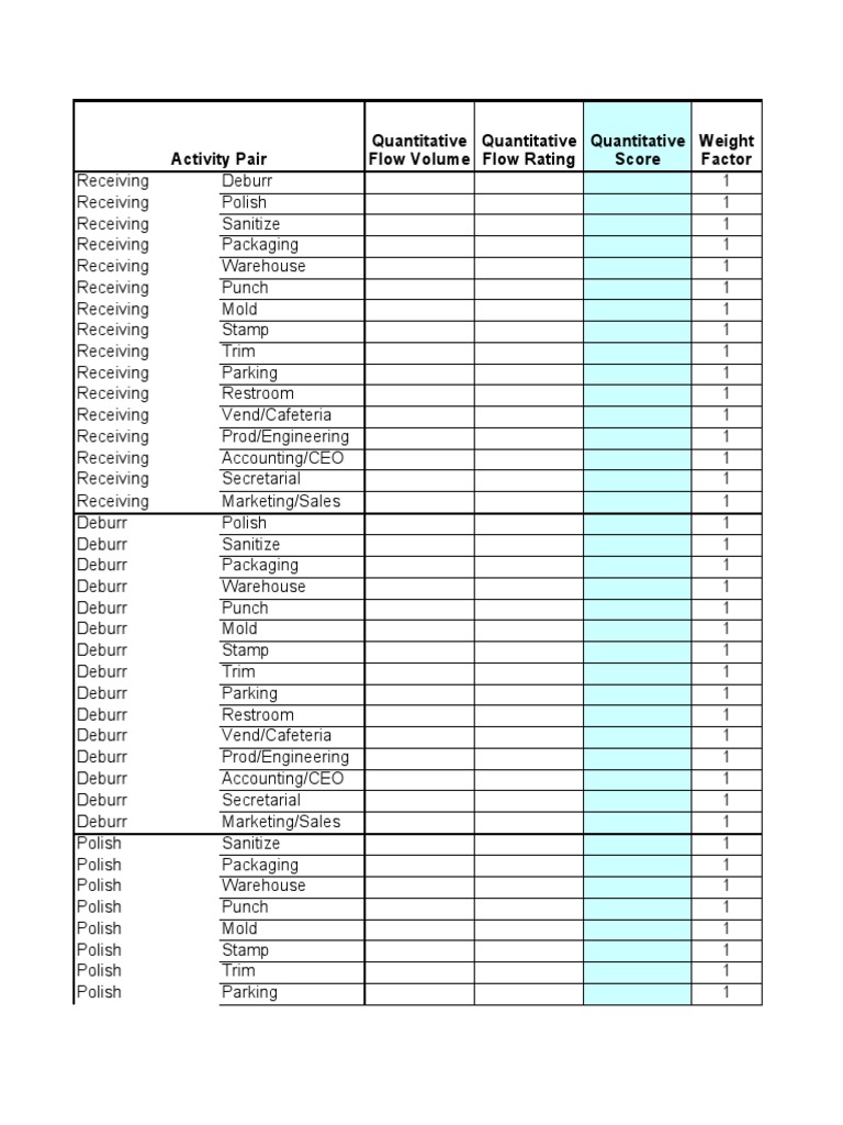Contoh SLP | PDF | Business