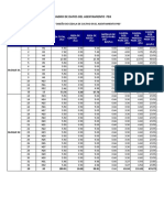 Calculo de Conduccion Final