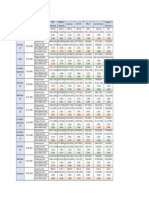 Summary of ADR Issue Effect.pdf