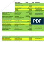 Apellidos y Nombres Nombre Del Acudiente Telefono Estado Correo Electronico