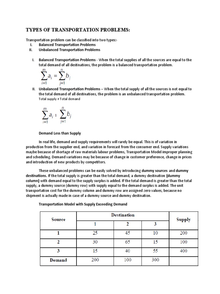 Types of Transportation Problems Explained | PDF | Demand | Economic ...