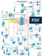 Diagrama Alicorp Av. Argentina (Faucett) PGF-MFA SEPTIEMBRE 2019