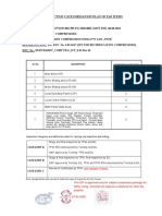 CATEGORIZATION PLAN_ Burchardt Package Rev 01 (005)-signed.pdf