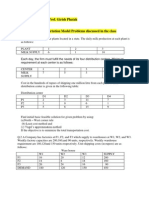 Transportation & Assignment Model Problems2007-09