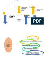 Metapsicologia