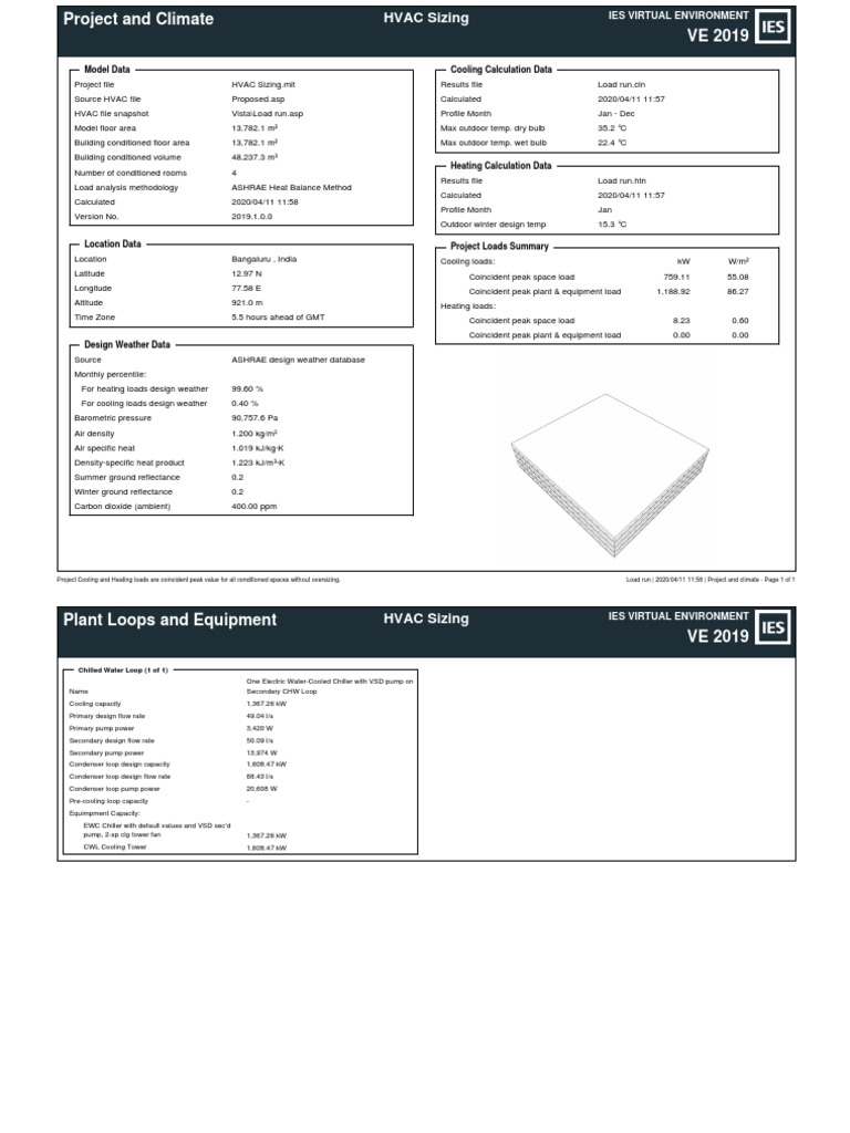 Model Data Cooling Calculation Data | PDF | Duct (Flow) | Air Conditioning
