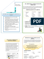 Servicio Al Cliente Uso, Importancia Y Utilidad de Los Kits Ambientales