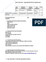 Standard 1 Appr Plans