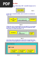 STEPS OF VB DOT NET - Swas