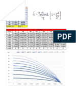 Efecto de La Temperatura Sobre La Velocidad de Un Fluido PDF