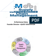 INTRODUCTION TO Supply Chain Management 