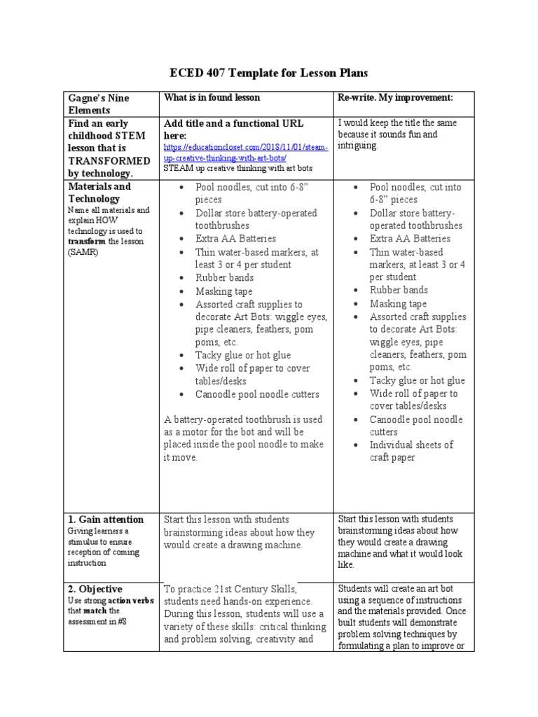 Lesson Plan Improvement | PDF | Brainstorming | Learning