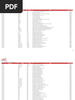 codigos_escolas_SIPNL2018