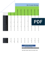 Edu 214 Excel Gradebook