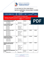 ICT L C D B Digital Transformation Competency Development Courses CY 2020