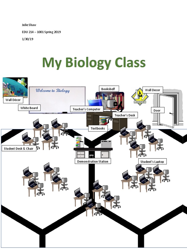 My Classroom 013019 | PDF