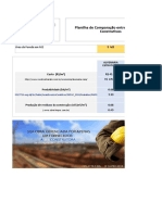 Comparação de sistemas construtivos em 5m2